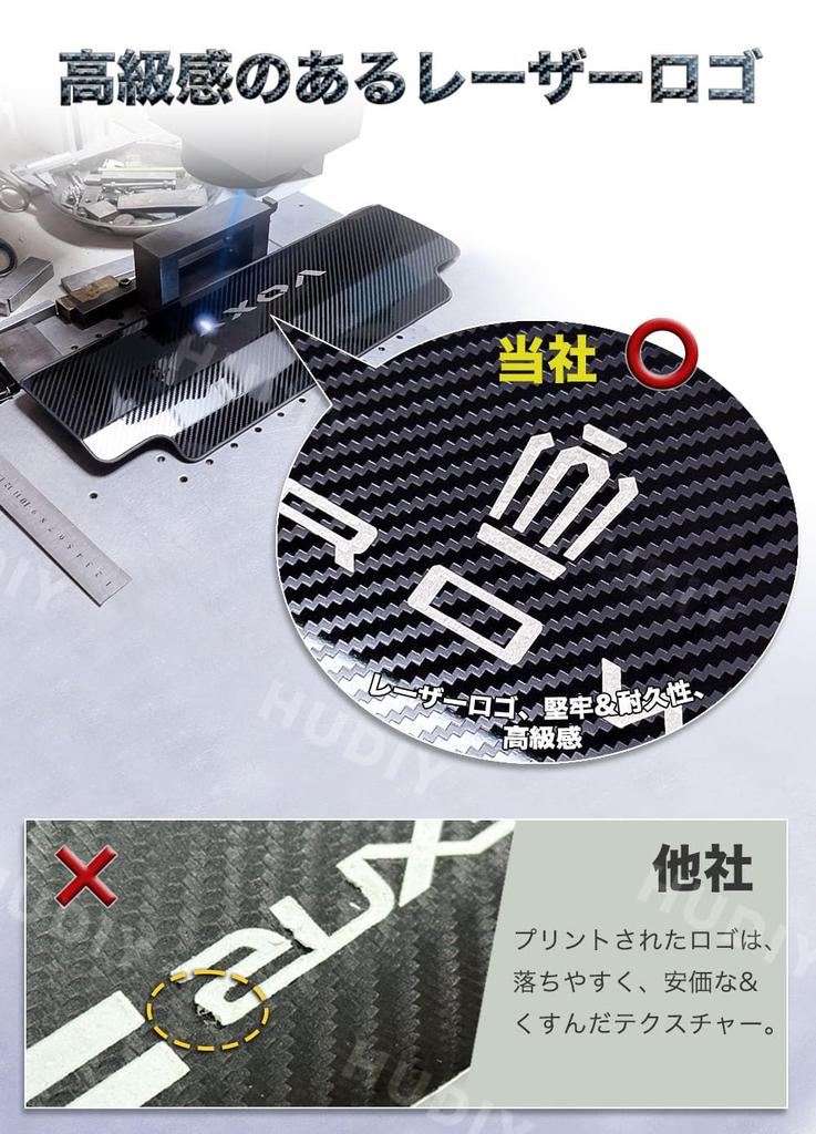 HUDIY Kick Guard, New Crown, Sports/Crossover, 35 Series Dedicated Stainless Steel Seat Back Kick