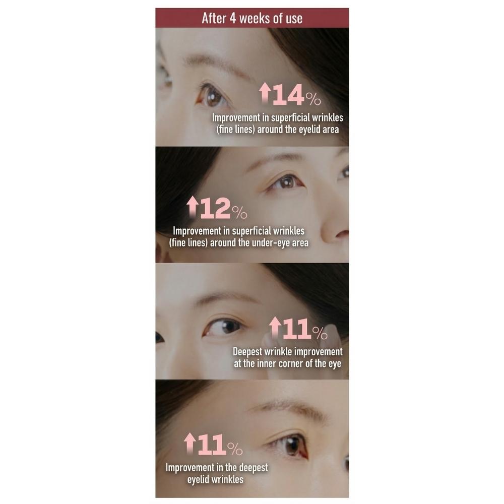 [AHC] Ten Revolution Real Eyecream for Face 119ml / 4.02 fl. oz