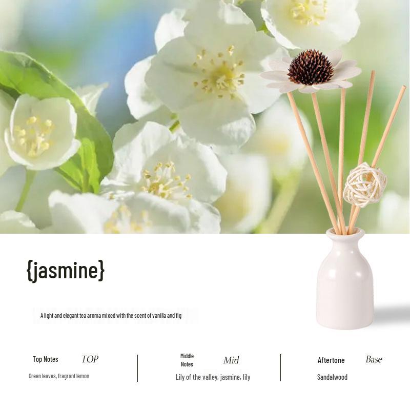 Lavender Flameless Car Air Freshener Set with Customizable Rattan Ceramic Essential Oil. жасмин