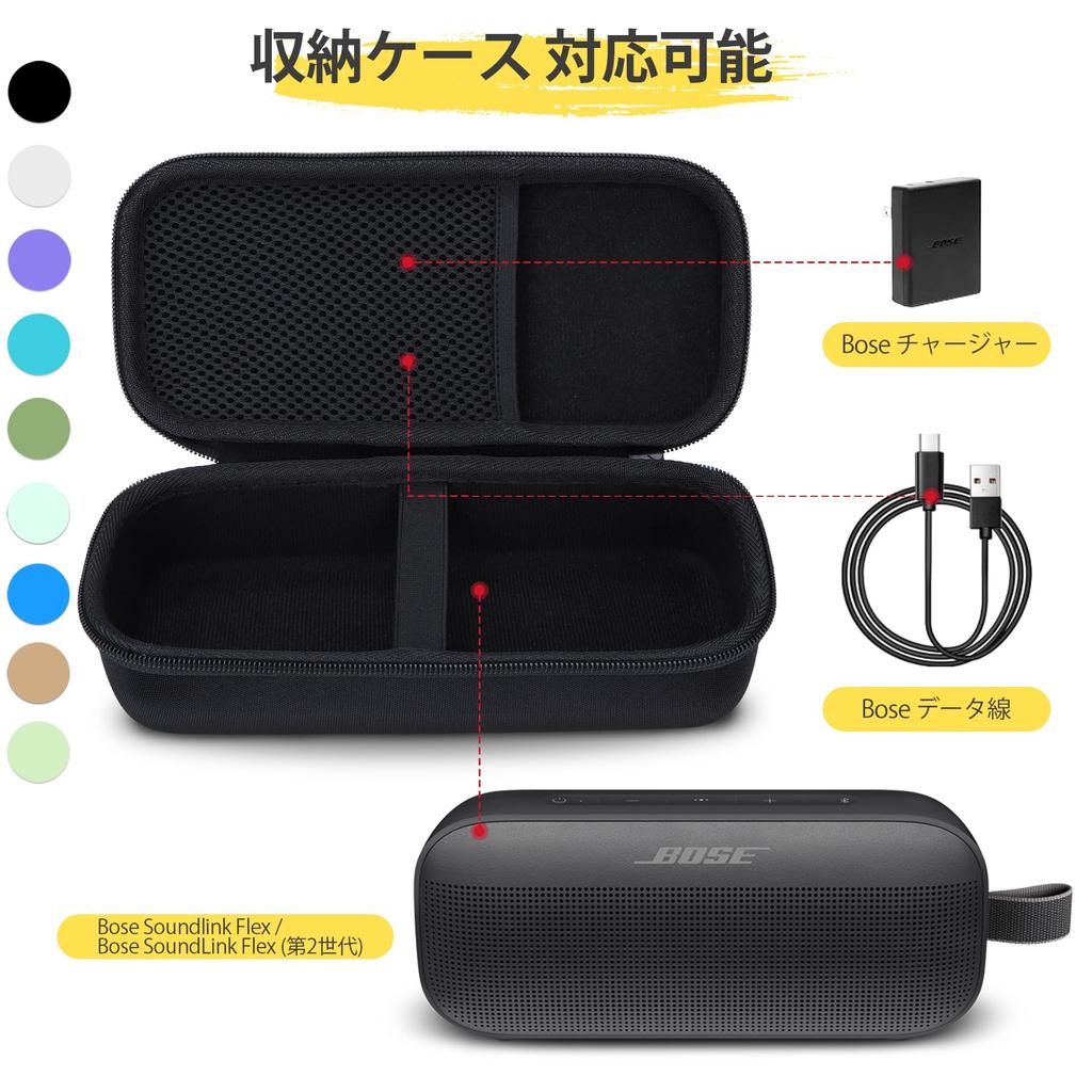 Lebakort Storage Case Compatible with BOSE SoundLink Flex Bluetooth Speaker SoundLink Flex Portable Speaker Green (2nd Generation) / (Mint Case)