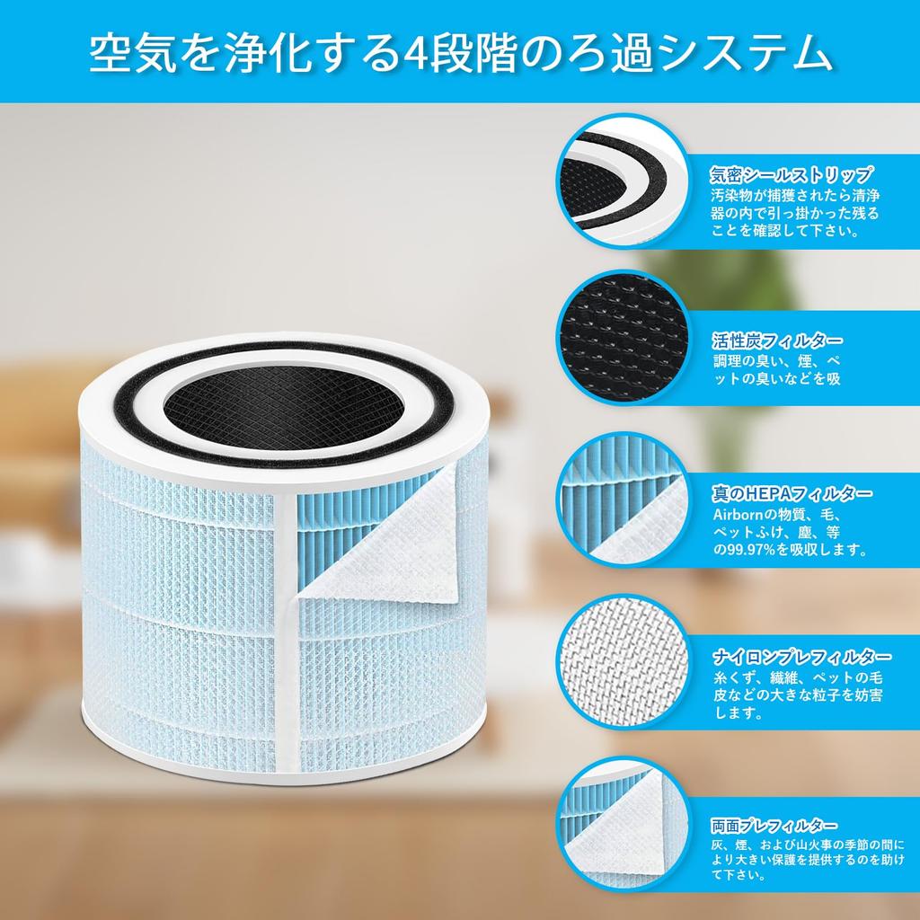 Air Purifier Core 300S Replacement Filter Core Disinfecting Dust Collection Odor Removal Pollen Deodorizing Enhanced Type Air Purifier Filter 2 Pieces
