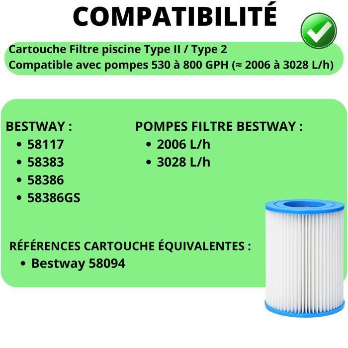 Cartouche Filtre Piscine Type 2/Type II [Lot 2] Compatible Bestway 58094 Flowclear Pompes 530-800 GPH 13,6 x 10,6 cm Phonillico®