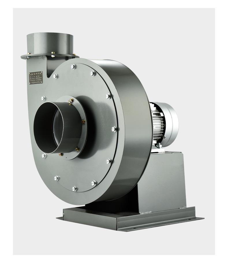 Industrial High-Pressure Centrifugal Fan - 380V Dust Collection & Blower