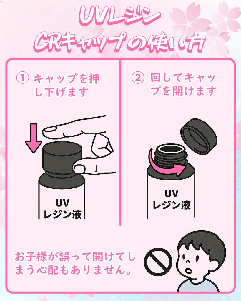 BUTIRESIN UV Large Highly Clear Hard Wide Range of Applications and Includes Operation Accessories Resin, 1000g, Capacity, Transparent, Fast-Curing,