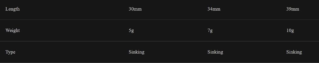 Little Jack Metal Jig Ignited Blade 34mm 7 grams 06 (7624)