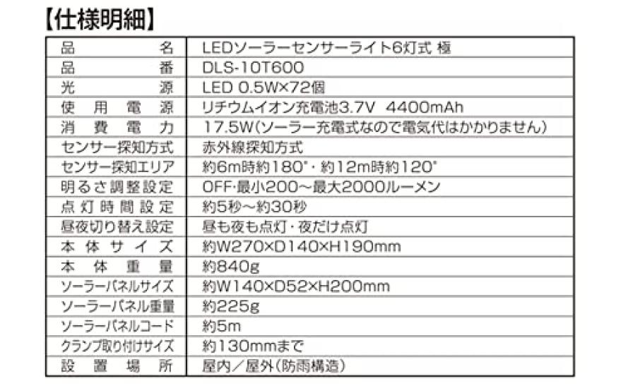 DAISHIN Sensor 2000 for Parking Commercial Adjustable Mounting Power Outage Indoor Turns On When Wide Parking Suitable for Parking Walls DLS-10T600