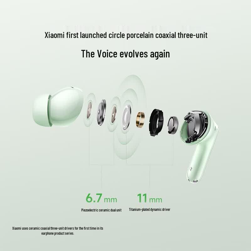 Redmi Buds 6 Pro True Wireless Earbuds