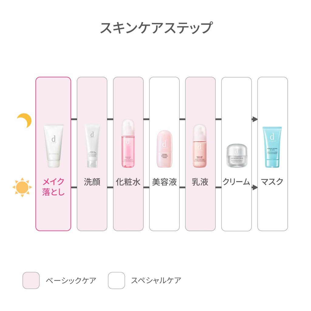 d program d Mild cleansing gel 125g [Shiseido program]