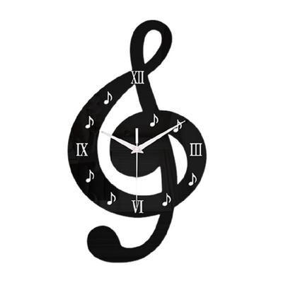 Klokken – Wandklokken