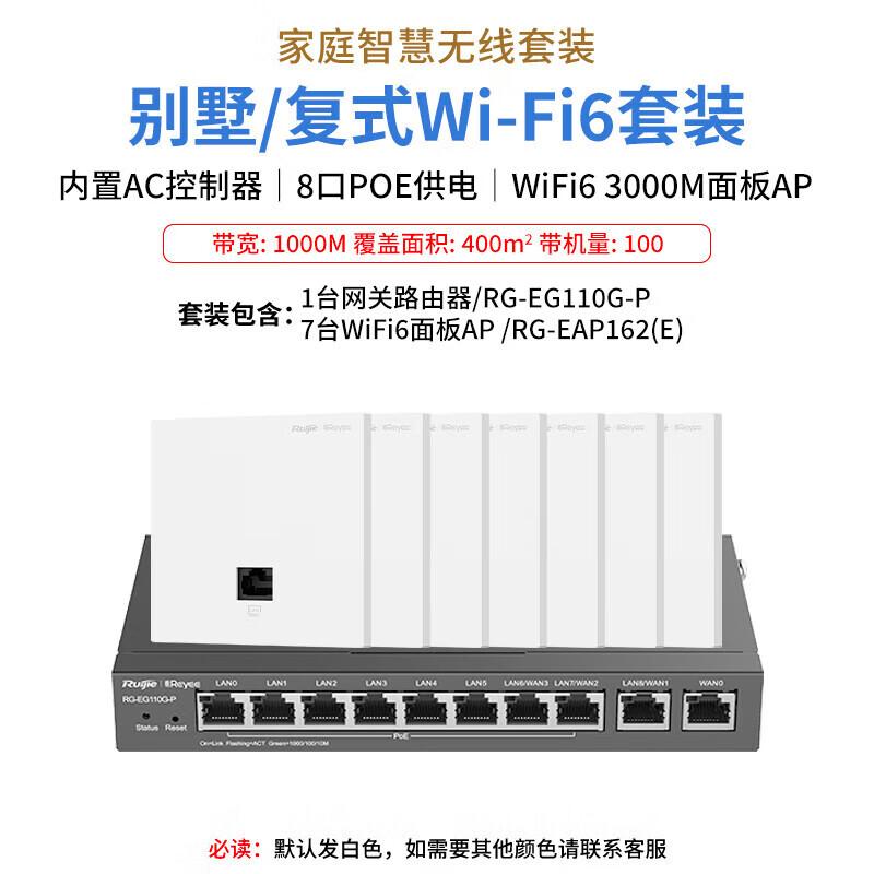 

Ruijie WiFi 6 Whole Home Wireless AP System