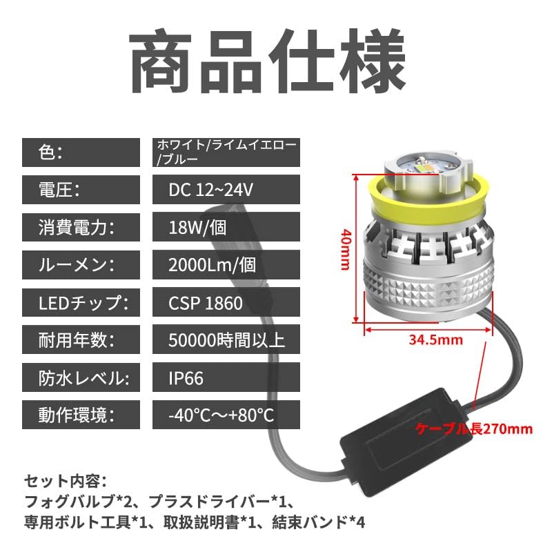 KONPON 3 Color Switching Fog Lights, LED Lights, Compatible With: WR-V 5BA-DG5 Mini Micro Fog Lamp, Customized Parts, Easy Installation