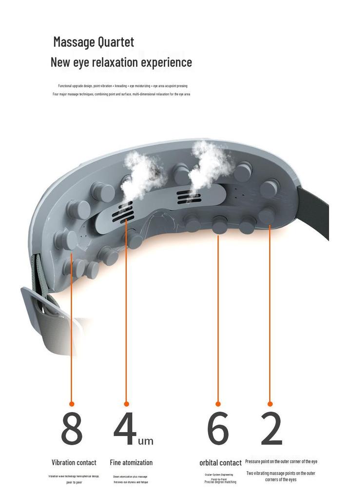Fully Automatic Eye Massager for Kids and Adults with Electric Airbag and Heat Therapy