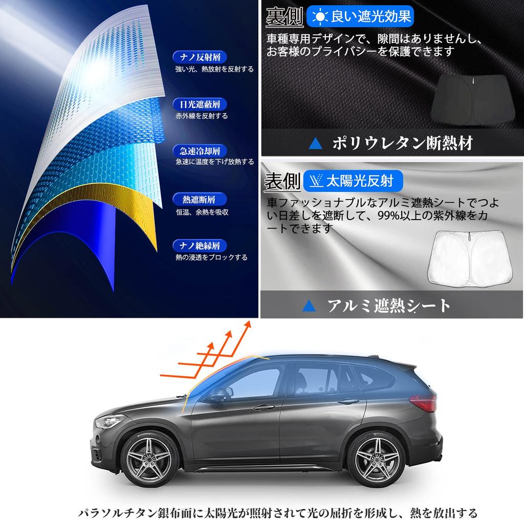 SHAOHAO Front Sunshade for New BMW X1 Windshield UV Storage Bag Easy Installation and Removal F48, Sunshade, Foldable, Sunshade, Heat-Insulating,