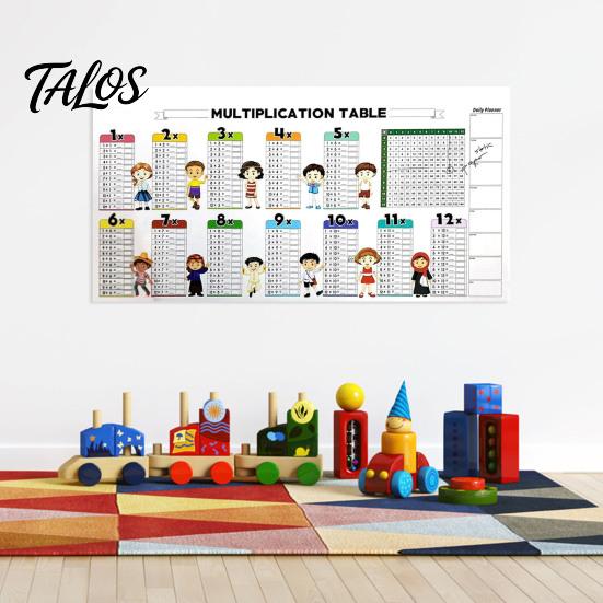 Wall-mounted Math Board Dry Erase Color Multiplication Table for Kids Reusable Colorful Chart Walls Doors Chalkboards Home Learning Tool