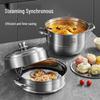 COOKER KING 3-lagiger 304 Edelstahl-Dampfkochtopf