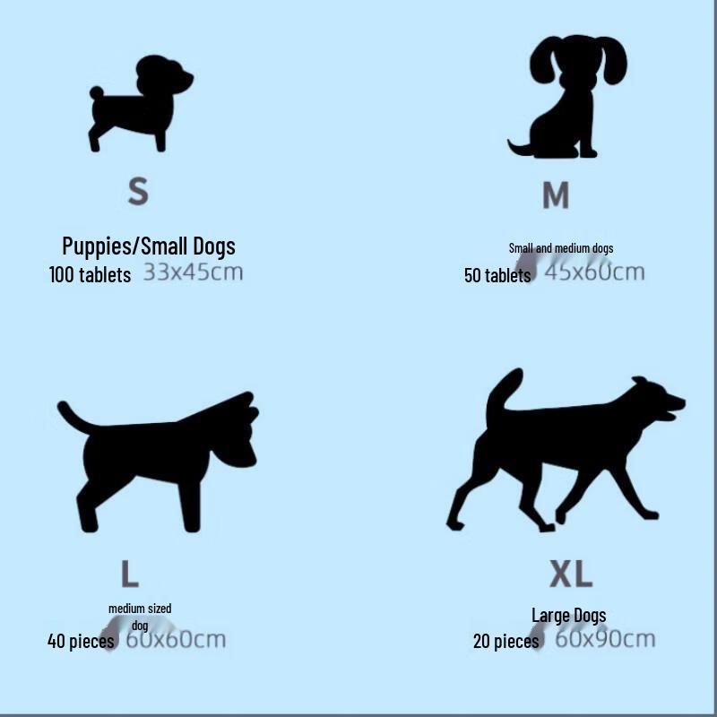 Greed Pet Absorbent Pee Pads