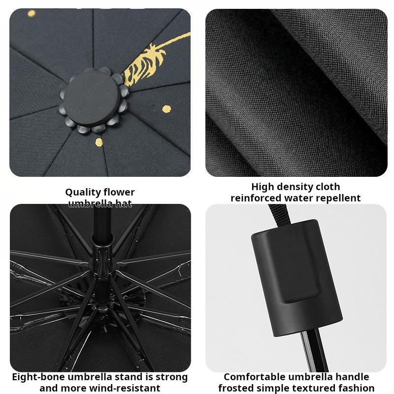 8-Rib UV Protection Manual Umbrella, Portable Sun & Rain Shield with UV Guard Technology, Compact Foldable Design  for Travel,