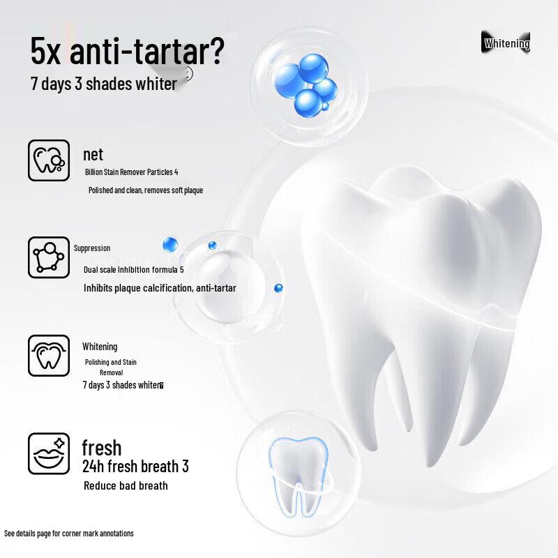 NYSCORP Whitening and Gum Care Toothpaste