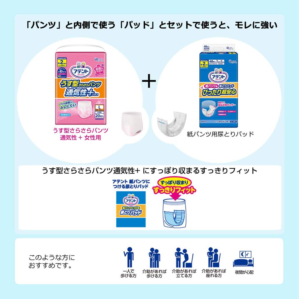 Attends Smooth Breathable Size 20 Count Those Who Can Walk with Thin, Pants, Plus, Women's, L, (For Assistance)