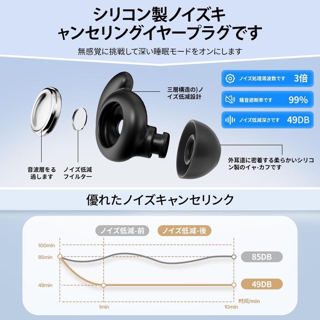 55dB Sound Alarm Includes 3 Sizes of Storage Case For Live and Use Noise-Canceling Earplugs, Blocking, Black, Compatible, Washable, Earplugs,