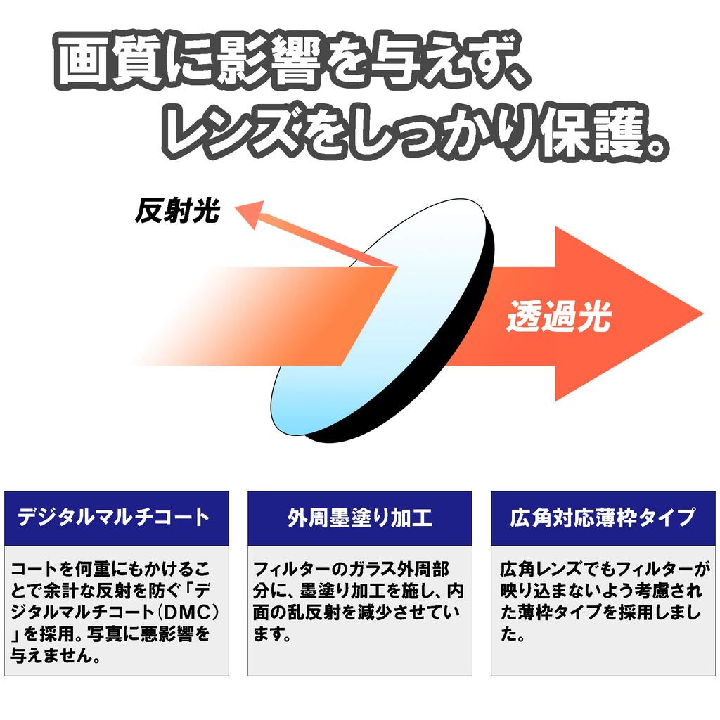 Kenko 77 mm Objektivfilter PRO1D Protector, Linsenschutz, dünner Rahmen, hergestellt in Japan, 252772