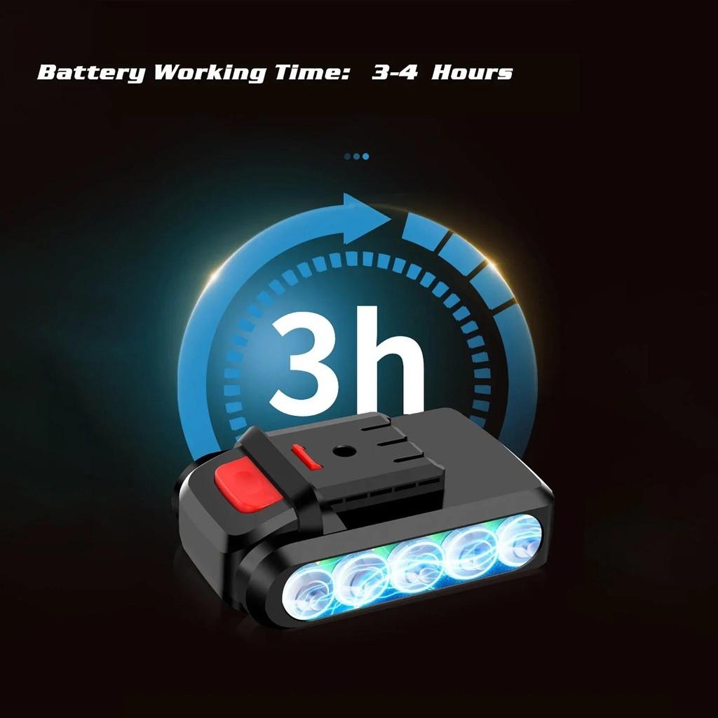 21V Portable Bonsai Tree Branches Garden Tools Cordless Electric Progressive Pruning Shear Efficient Lithium-ion Scissors