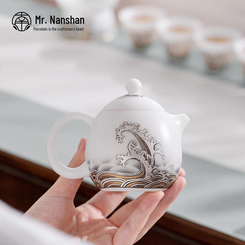 Nanshan Mr. Kung Fu Ceramic Dragon Egg Teapot