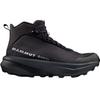 Ботинки Mammut Aenergy Mtn Mid GTX