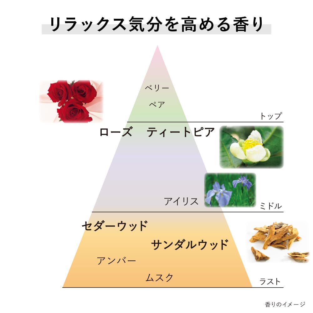 KANEBO Cremă de noapte Night Nighttime Pentru piele uscată și ternă Perfectă ca cadou II, Cremă, 50g, Quasi-medicament, Niacinamidă, Piele, Hidratare, Fermitate, Riduri,