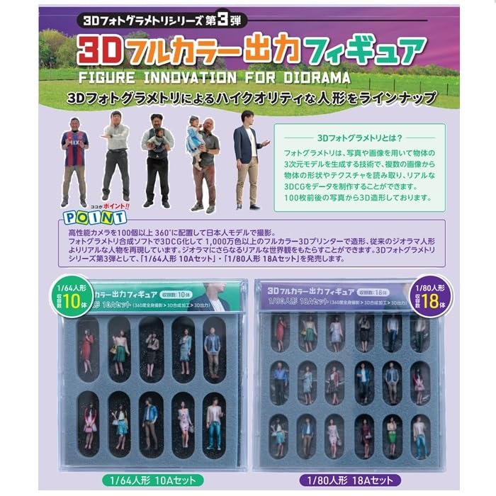 Takeda Takeda Diorama Dolls 3D Full Color 28 Figures Business Edition 360 Degree Full Body Photography 3D Photogrammetry Made In Japan Railway Model