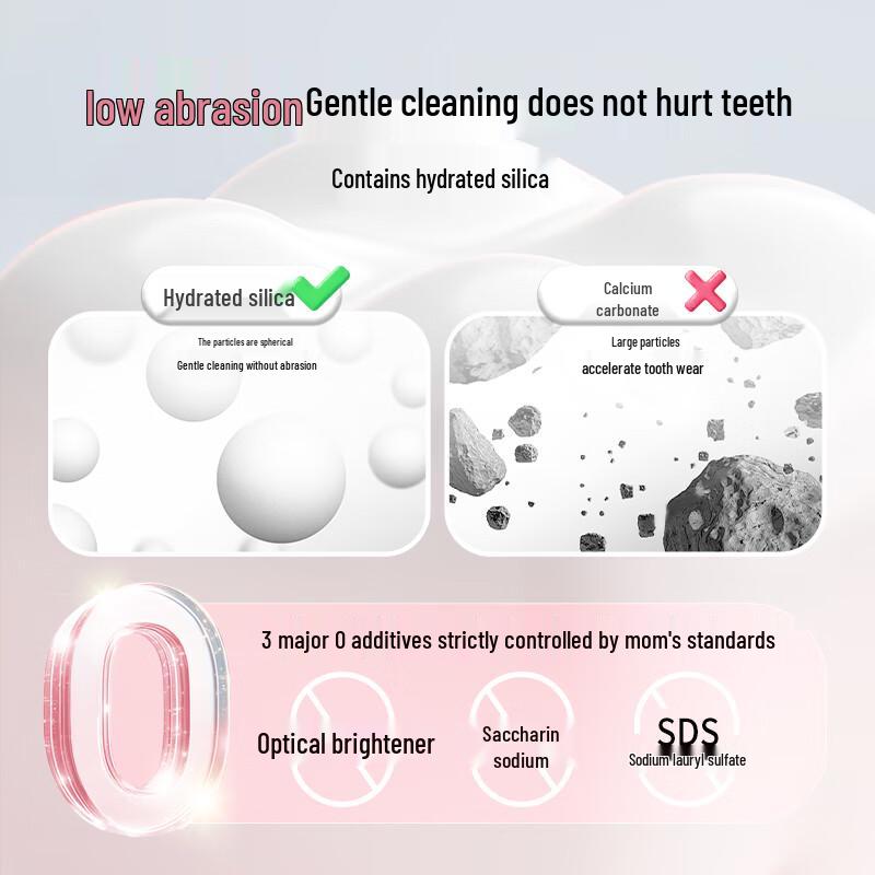 Lion Kodomo Children's Olafluor Anti-Cavity Toothpaste