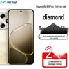 Accesorii pentru telefoane – Folii de protecție pentru ecran