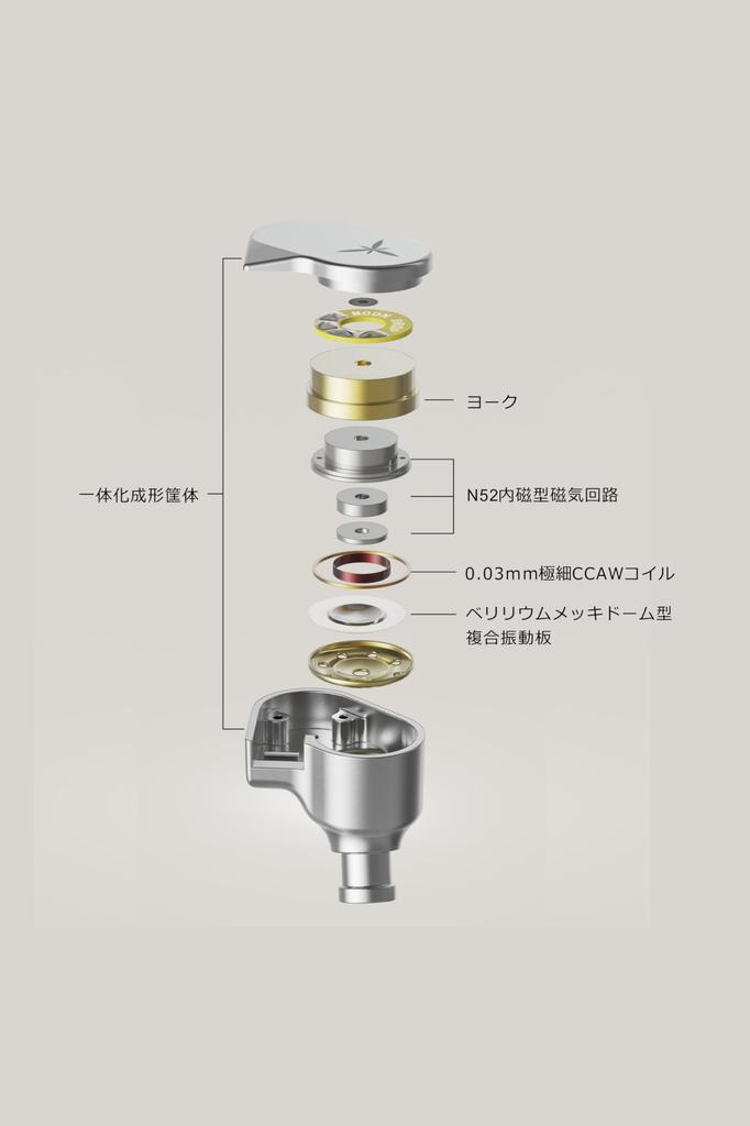 Suigetsu Ame MoonDrop Earphones HIFI Earphones Canal Type Replaceable Plug Connector Design Ran-LAN Re-Cable 3.5mm 0.78mm2pin