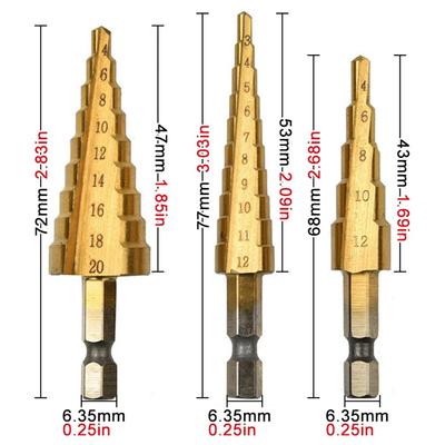 Acessórios para ferramentas elétricas – Brocas