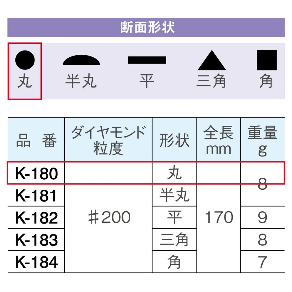 HOZAN Diamond File For precision machining of hard materials and materials Grain Round Tip heat-treated size #200 Shape size 1mm K-180