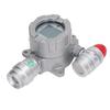 0‑100ppm LCD Fixed H2S Gas Detector 4‑20mA Signal RS485 Digital Signal Output Shop Gas Alarm Meter US Plug 100‑240V