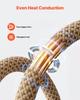 10Pcs Magnetic Induction Heater Coil, Inductor Heat Accessories, Mini Heater Coil Kit with Flexibility and Long Lifespan, for Removing Rusty Bolts and