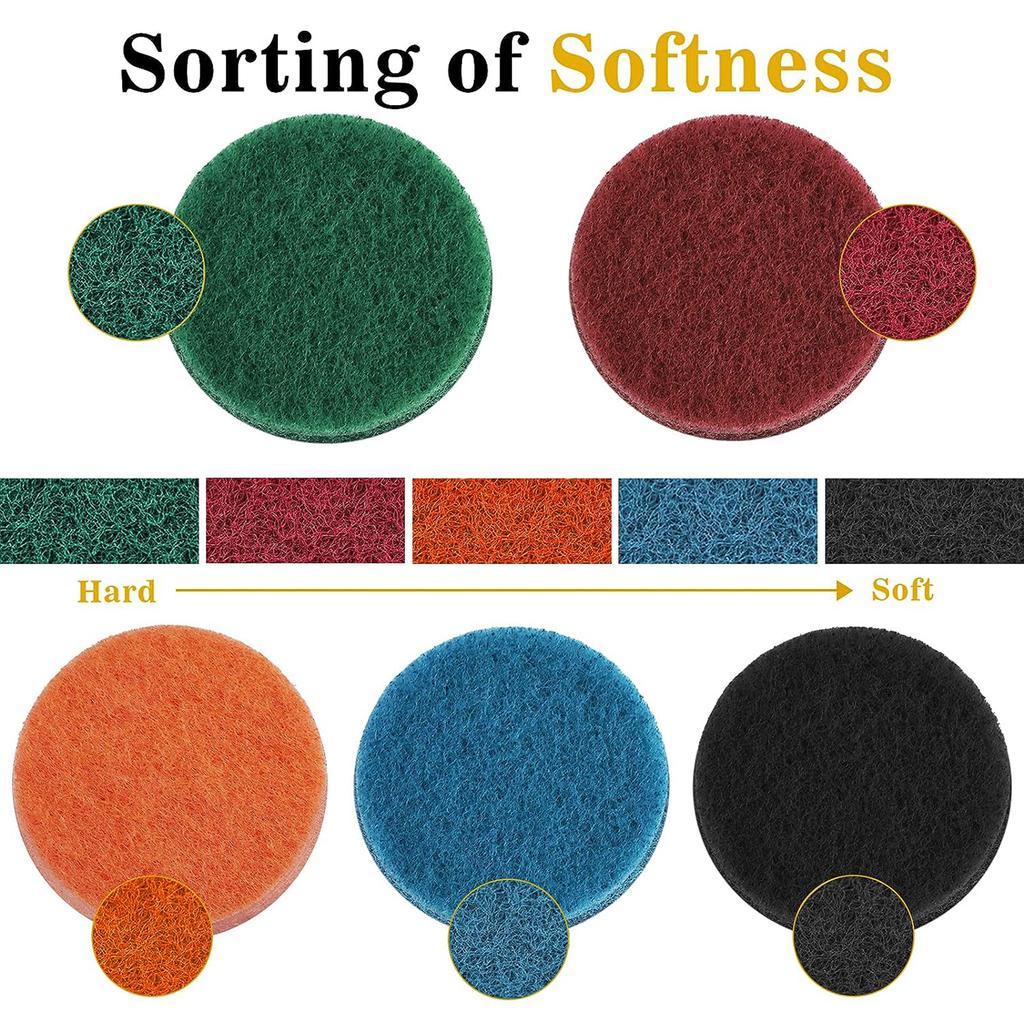 42 szt. Padów do odnowy reflektorów samochodowych 3-calowe Środek do czyszczenia reflektorów Odnawiacz Wodoodporne tarcze ścierne Pad szorstki Zestaw do renowacji