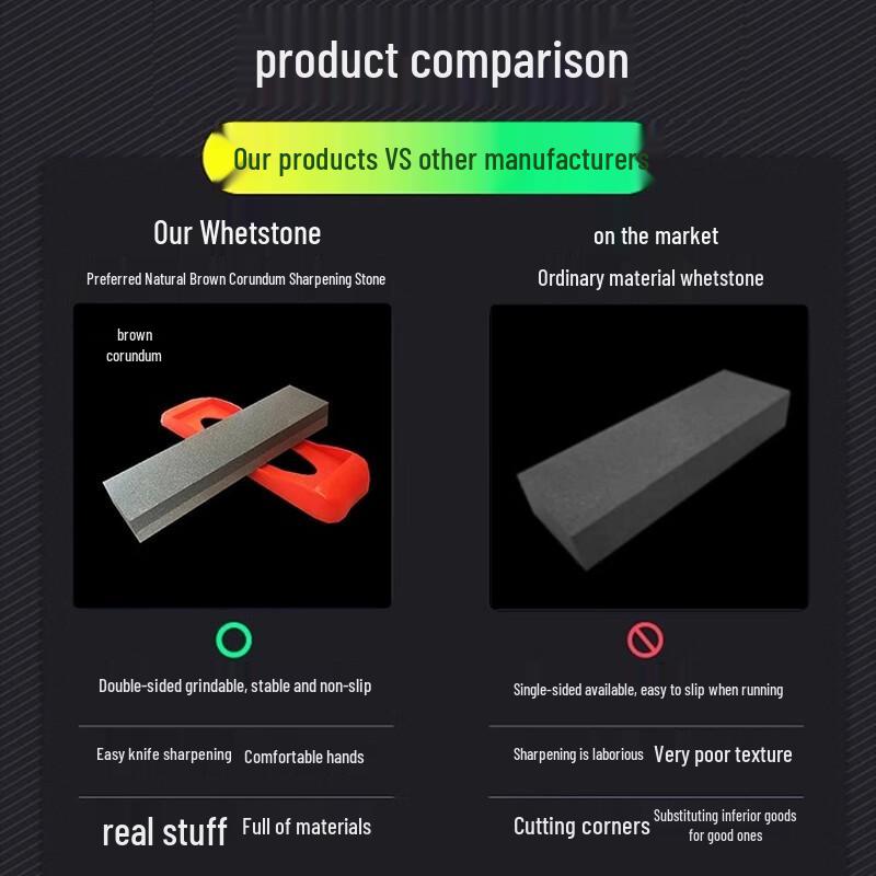 Electric Knife Sharpener