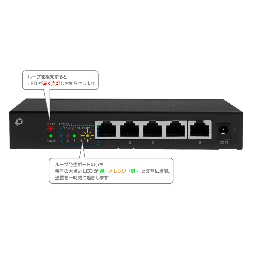 Planex 5 port switching hub 2.5GBASE-T FX2G-05EM