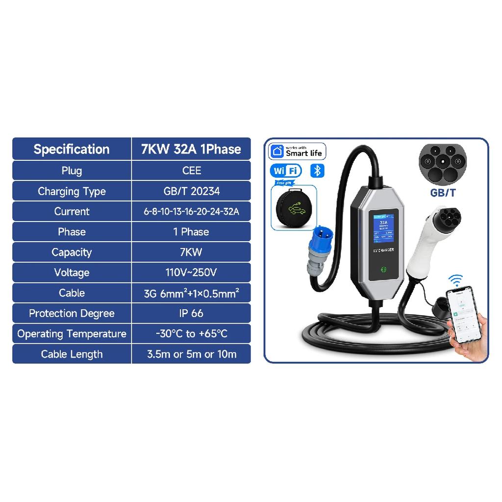 Portable EV Charger 7KW Fast Charging Cable Type2 IEC62196-2 32A with CEE Plug Type1 J1772 WiFi APP Bluetooth Remote Control
