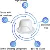 Auto Exhaust Outlet Exhaust Fan Ventilation Caps Roof Vent Lid For Campers Offering Efficient Ventilation And Longevity