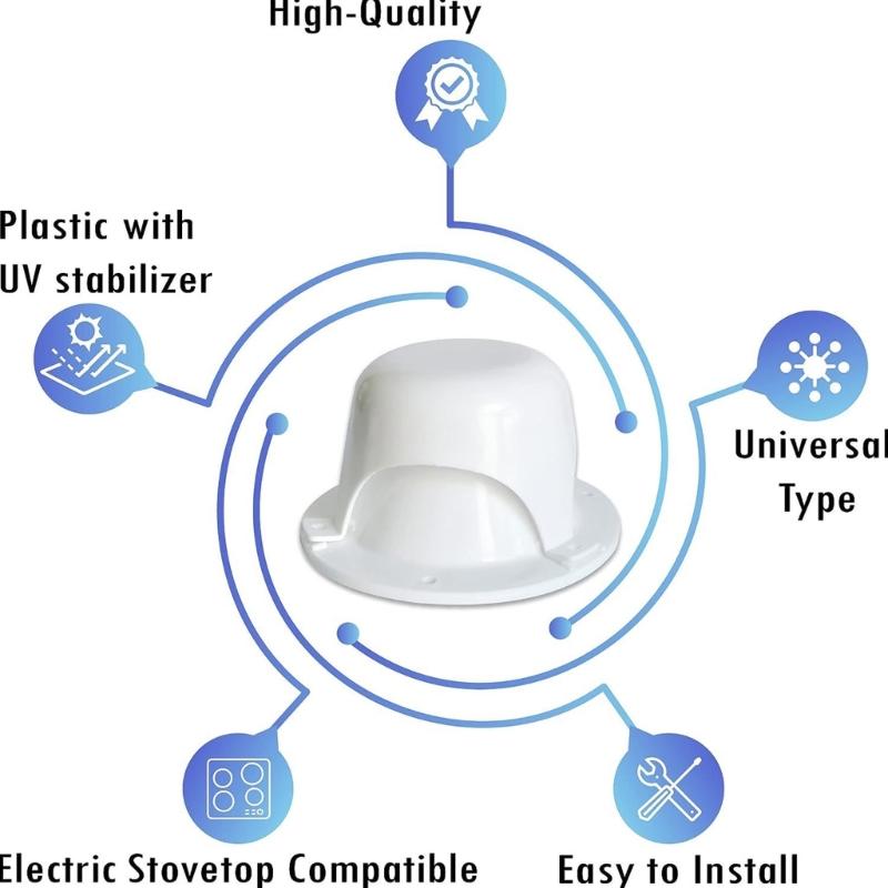 Auto Exhaust Outlet Exhaust Fan Ventilation Caps Roof Vent Lid For Campers Offering Efficient Ventilation And Longevity