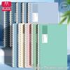 Anteckningsböcker & Block – Anteckningsböcker