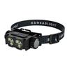 USB RechargeableLEDWork Headlamp with Battery Indicator Hands Free Magnetic Design AdjustableAngle Headlight for Fishing Camping