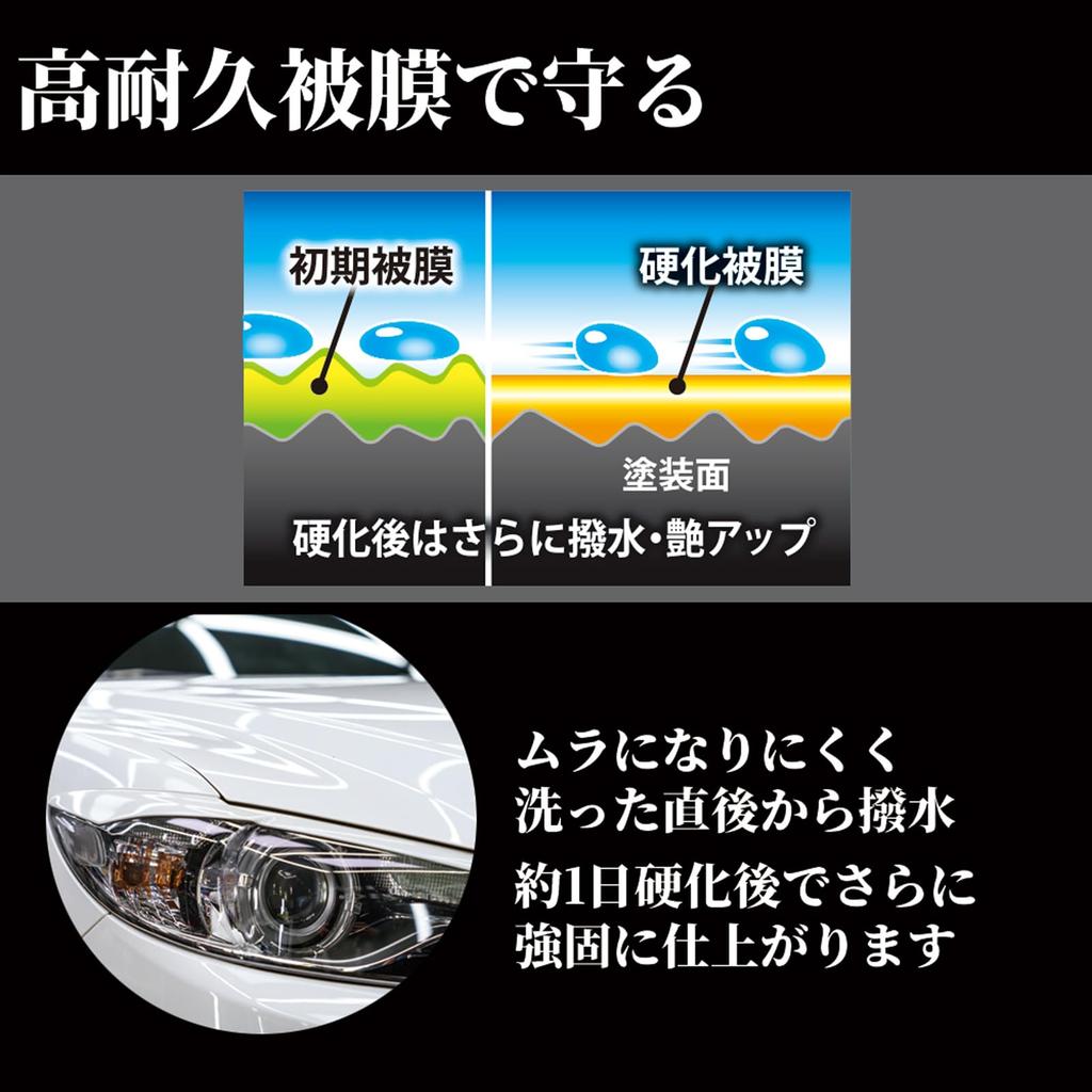 Prostaff Monster Rapid Gloss Car Shampoo Coating Shampoo