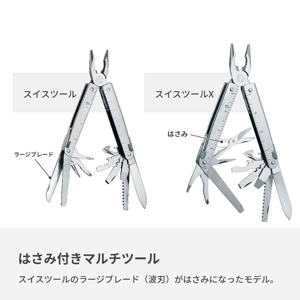 Victorinox Swiss Tool
