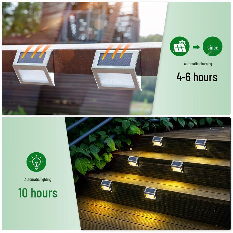 KODENOR Solar LED Outdoor Wall & Step Light
