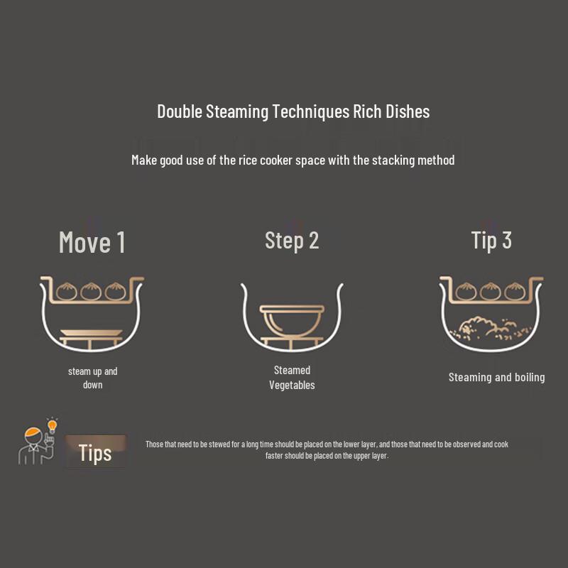 SUPOR 5L IH Smart Rice Cooker with Spherical Pot