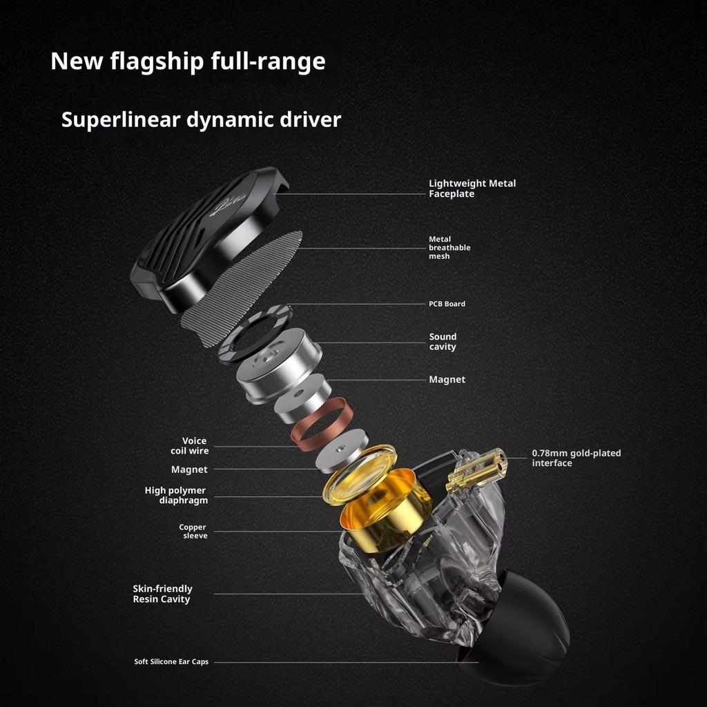 Căști Metalice Hifi Gk Kunten cu Drivere Dinamice, Bas Puternic, cu Cablu Detașabil cu 2 Pini, Cadou pentru Sportivi, Gameri, Iubitori de Muzică
